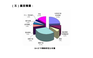壩AeD
64-97 ԭD
 