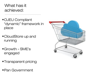 What has it
 achieved:

• OJEU Compliant
  “dynamic” framework in
  place

• CloudStore up and
  running

• Growth - SME’s...
