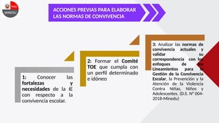 ACCIONES PREVIAS PARA ELABORAR
LAS NORMAS DE CONVIVENCIA
1: Conocer las
fortalezas y
necesidades de la IE
con respecto a la
convivencia escolar.
2: Formar el Comité
TOE que cumpla con
un perfil determinado
e idóneo
3: Analizar las normas de
convivencia actuales y
validar su
correspondencia con los
enfoques de los
Lineamientos para la
Gestión de la Convivencia
Escolar, la Prevención y la
Atención de la Violencia
Contra Niñas, Niños y
Adolescentes. (D.S. N° 004-
2018-Minedu)
 