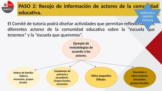 PASO 2: Recojo de información de actores de la comunidad
educativa.
El Comité de tutoría podrá diseñar actividades que permitan reflexionar a los
diferentes actores de la comunidad educativa sobre la “escuela que
tenemos” y la “escuela que queremos”.
Ejemplo de
metodologías de
acuerdo a los
actores.
Padres de familia:
Talleres,
encuestas, grupos
focales
Estudiantes de
primaria y
secundaria:
Grupos focales,
encuestas.
Niños pequeños
Dibujos.
Docentes y
otros actores:
Encuestas,
grupos focales.
EJERCICIO 6
GRUPOS
FOCALES
 