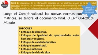 PASO 3: Integración de la información recabada de los distintos actores de la comunidad
educativa, en base a las características básicas de normas de convivencia y medidas correctivas.
Se validarán según los enfoques trasversales para la gestión de la convivencia escolar.
Luego el Comité validará las nuevas normas con ambas
matrices, se tendrá el documento final. D.S.N° 004-2018-
Minedu
ENFOQUES
• Enfoque de derechos.
• Enfoque de igualdad de oportunidades entre
hombres y mujeres.
• Enfoque de calidad educativa
• Enfoque intercultural.
• Enfoque inclusivo
• Enfoque de ciclo de vida
EJERCICIO 7
ELABORAM
OS NORMAS
 