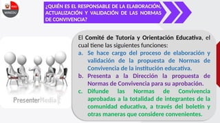 ¿QUIÉN ES EL RESPONSABLE DE LA ELABORACIÓN,
ACTUALIZACIÓN Y VALIDACIÓN DE LAS NORMAS
DE CONVIVENCIA?
El Comité de Tutoría y Orientación Educativa, el
cual tiene las siguientes funciones:
a. Se hace cargo del proceso de elaboración y
validación de la propuesta de Normas de
Convivencia de la institución educativa.
b. Presenta a la Dirección la propuesta de
Normas de Convivencia para su aprobación.
c. Difunde las Normas de Convivencia
aprobadas a la totalidad de integrantes de la
comunidad educativa, a través del boletín y
otras maneras que considere convenientes.
 