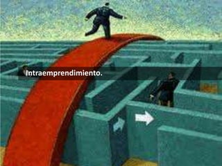 Intraemprendimiento. 
 