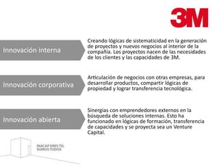 Innovación interna 
Innovación corporativa 
Innovación abierta 
Creando lógicas de sistematicidad en la generación 
de proyectos y nuevos negocios al interior de la 
compañía. Los proyectos nacen de las necesidades 
de los clientes y las capacidades de 3M. 
Articulación de negocios con otras empresas, para 
desarrollar productos, compartir lógicas de 
propiedad y lograr transferencia tecnológica. 
Sinergias con emprendedores externos en la 
búsqueda de soluciones internas. Esto ha 
funcionado en lógicas de formación, transferencia 
de capacidades y se proyecta sea un Venture 
Capital. 
 