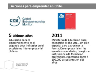 Acciones para emprender en Chile. 
5 últimos años 
Educación para el 
emprendimiento es el 
segundo peor indicador en el 
ecosistema interempresarial 
chileno 
2011 
Ministerio de Educación puso 
en marcha el año 2011, un plan 
especial para patrocinar la 
formación empresarial en las 
escuelas secundarias, colegios e 
instituciones de formación 
profesional, esperando llegar a 
100.000 estudiantes en dos 
años 
 