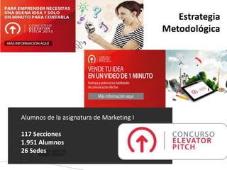 Alumnos de la asignatura de Marketing I 
117 Secciones 
1.951 Alumnos 
26 Sedes 
Estrategia 
Metodológica 
 