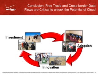 Conclusion: Free Trade and Cross-border Data
                                                         Flows are Critical t...