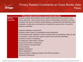 Privacy Related Constraints on Cross Border Data
                                                                         ...