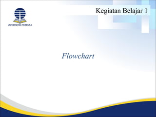 Comprehensive Guide to Algorithm Representation Using Flowcharts and ...