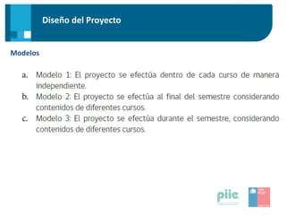 Diseño del Proyecto
Modelos
 