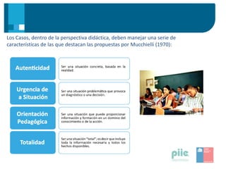 Los Casos, dentro de la perspectiva didáctica, deben manejar una serie de
características de las que destacan las propuestas por Mucchielli (1970):
 
