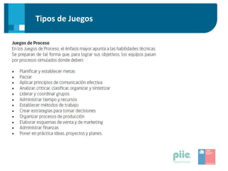 Tipos de Juegos
 