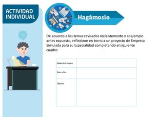 De acuerdo a los temas revisados recientemente y al ejemplo
antes expuesto, reflexione en torno a un proyecto de Empresa
Simulada para su Especialidad completando el siguiente
cuadro:
 