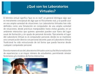 ¿Qué son los Laboratorios
Virtuales?
 