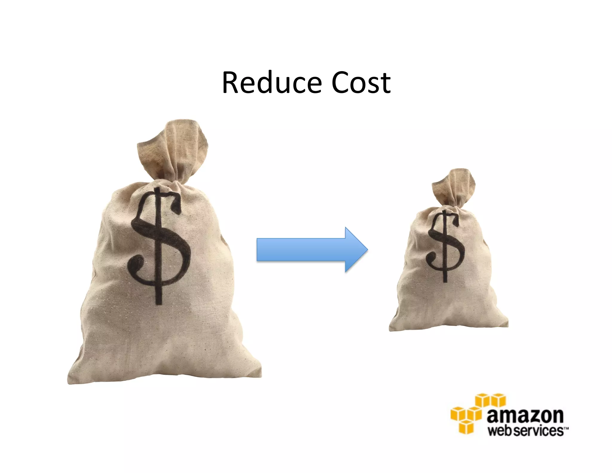 Reduce	
  Cost	
  
 