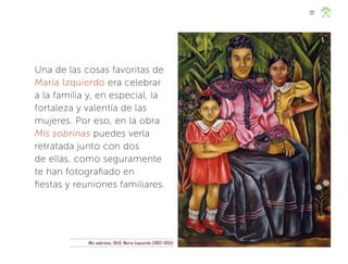 Una de las cosas favoritas de
María Izquierdo era celebrar
a la familia y, en especial, la
fortaleza y valentía de las
mujeres. Por eso, en la obra
Mis sobrinas puedes verla
retratada junto con dos
de ellas, como seguramente
te han fotografiado en
fiestas y reuniones familiares.
Mis sobrinas, 1940, María Izquierdo (1902-1955)
121
ML_3º_Preescolar.indb 121
ML_3º_Preescolar.indb 121 07/06/24 15:55
07/06/24 15:55
 