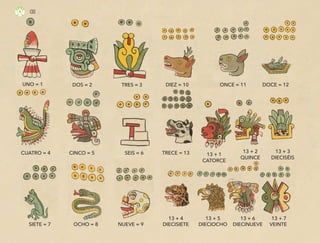 CUATRO = 4
UNO = 1 DOS = 2 TRES = 3
CINCO = 5
NUEVE = 9
TRECE = 13
13 + 4
DIECISIETE
SEIS = 6
DIEZ = 10
CATORCE
13 + 1
13 + 5
DIECIOCHO
SIETE = 7
QUINCE
13 + 2
13 + 6
DIECINUEVE
OCHO = 8
ONCE = 11 DOCE = 12
DIECISÉIS
13 + 3
13 + 7
VEINTE
130
ML_3º_Preescolar.indb 130
ML_3º_Preescolar.indb 130 07/06/24 15:56
07/06/24 15:56
 