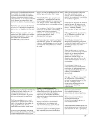 47
Planifica actividades para fomentar
la empatía con las personas con
alguna discapacidad, por ejemplo,
que con los ojos vendados hagan
una caminata en un espacio abierto
y sin riesgos para percibir lo que
sienten los débiles visuales o ciegos.
Fomenta que convivan de manera
armónica y pacífica con diferentes
personas y en situaciones diversas.
Promueve que expresen con sus
palabras lo que piensa y entienden
sobre una situación o tema y que
escuchen con respeto a sus
compañeras y compañeros.
idioma, lo que ha cambiado con el paso
del tiempo; valorar las diferencias.
Pide a las familias que apoyen a sus
hijas e hijos a indagar acerca de sus
derechos y que juntos los representen
con dibujos u otros materiales para
compartirlos con la comunidad escolar.
Fomenta que niñas y niños convivan y
participen en diversas actividades y
juegos colectivos con respeto y
empatía sin importar origen étnico,
color de piel, género, edad,
discapacidad o lengua.
Promueve que con respeto y empatía
expresen sus puntos de vista y eviten
imponer sus ideas a sus compañeras y
compañeros, aceptando otros puntos
de vista.
Lee o narra historias, cuentos o
leyendas estableciendo un
vínculo con la cosmovisión, es
decir la forma de ver el mundo de
los pueblos originarios.
Investiga con el grupo las lenguas
originarias que se hablan en su
comunidad y pregunta si alguno
conoce palabras, frases o
nombres que tengan ese origen.
Indaga junto con el grupo acerca
de los pueblos originarios que
habitan en su entidad.
Fomenta que conozcan los
derechos da las niñas y los niños
mediante situaciones familiares o
escolares en las que puedan
reflejarse.
Organiza al grupo en equipos
para que cada uno indague sobre
alguno de los derechos de las
niños y niños, para que lo
presenten ante el grupo y lo
discutan, que piensen forma de
cómo difundirlos en la escuela y
comunidad.
Fomenta que integren a
compañeros con características
diferentes, ya sea de edad, sexo,
capacidades o habilidades, en sus
juegos y actividades de
aprendizaje.
Pide que manifiesten sus puntos
de vista a otras compañeras y
compañeros y que escuchen los
de ellas o ellos y que en
situaciones de desacuerdo se
expresen con respeto y
tranquilidad.
Sugerencias de evaluación
Registra en una hoja de rotafolio los
comentarios que hagan las y los
niños relacionados con la
aceptación de la forma de ser de
sus compañeras y compañeros.
Solicita que elaboren un mural
sobre algún aspecto de la cultura
de la comunidad: la diversidad de
lenguas, tradiciones, bailes,
gastronomía, música, entre otras.
Pregunta lo que saben acerca de
los derechos de las niñas y los niños,
que en parejas elijan uno y que lo
Elija alguna situación en la que se
celebre alguna fiesta de la comunidad
o conmemore alguna fecha para
identificar las actitudes de respeto,
igualdad de género e integración de las
niñas y los niños
Pide que ilustren o representen
artísticamente los lugares más
representativos de su comunidad.
Organiza un círculo de diálogo para
que expresen las costumbres de su
Observa que manifiesten
actitudes de respeto a las
costumbres de sus compañeros.
Observa que en actividades
recreativas integren a
compañeros de otros grupos o
con discapacidades.
Pregunta cómo diferencian a una
persona de su comunidad de otra
que proviene de otro lugar lejano.
 