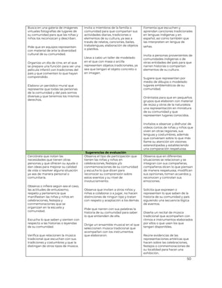 50
Busca en una galería de imágenes
virtuales fotografías de lugares de
su comunidad para que las niñas y
niños los reconozcan y describan.
Pide que en equipos representen
con material de arte la diversidad
cultural de su comunidad.
Organiza un día de cine, en el que
se prepare una función para ver una
película infantil con tradiciones del
país y que comenten lo que hayan
comprendido.
Elabora un periódico mural que
represente que todas las personas
de la comunidad y del país somos
diversas y que tenemos los mismos
derechos.
Invita a miembros de la familia o
comunidad para que compartan sus
actividades diarias, tradiciones o
elementos de su cultura, ya sea a
través de relatos, canciones, bailes,
trabalenguas, elaboración de objetos
o platillos.
Lleva a cabo un taller de modelado
en el que con masa o arcilla
representen objetos tradicionales, ya
sea que tengan el objeto concreto o
en imagen.
Fomenta que escuchen y
aprendan canciones tradicionales
en lenguas indígenas y en
español, así como también que
las interpreten en lengua de
señas.
Invita a personas provenientes de
comunidades indígenas o de
otras entidades del país para que
narren historias o compartan
elementos de su cultura.
Sugiere que representen por
medio de dibujos o modelado
lugares emblemáticos de su
comunidad.
Oriéntalos para que en pequeños
grupos que elaboren con material
de reúso y otros de la naturaleza
una representación en miniatura
de su comunidad y que
representen lugares conocidos.
Invítalos a observar y disfrutar de
videos cortos de niñas y niños que
viven en otras regiones, sus
lenguas y costumbres, además
que conversen sobre lo que más
llame su atención sin visiones
estereotipadas y estableciendo
una comparación respetuosa.
Sugerencias de evaluación
Cerciórate que notan las
necesidades que tienen otras
personas y que ofrecen su ayuda o
dan ideas para mejorar su calidad
de vida o resolver alguna situación
ya sea de manera personal o
comunitaria.
Observa o infiere según sea el caso,
las actitudes de entusiasmo,
respeto y pertenencia que
manifiestan las niñas y niños en
celebraciones, festejos y
conmemoraciones que se
organizan en la escuela y
comunidad.
Escucha lo que saben y sienten con
respecto a las historias o leyendas
de su comunidad.
Verifica que relacionen la música
tradicional que escuchan con sus
tradiciones y costumbres y que la
distingan de otros tipos de música.
Observa el tipo de participación que
tienen las niñas y niños en
celebraciones, festejos y/o
conmemoraciones de su comunidad
y escucha lo que dicen para
reconocer su comprensión sobre
estos eventos y su nivel de
involucramiento.
Observa que inviten a otros niños y
niñas a colaborar o a jugar, no hacen
distinciones de ningún tipo y tratan
con respeto y aceptación a los demás.
Pide que narren con sus palabras la
historia de su comunidad para saber
lo que entienden de ella.
Dirige un ensamble musical en el que
seleccionen música tradicional que
acompañan con los instrumentos
que elaboraron.
Observa que en diferentes
situaciones se relacionan y se
integran con sus compañeras,
compañeros dicen lo que piensan
de manera respetuosa, modifican
sus opiniones, toman acuerdos y,
reconocen y controlan sus
emociones.
Solicita que expresen o
representen lo que saben de la
historia de su comunidad y país
siguiendo una secuencia lógica
de eventos.
Diseña un recital de música
tradicional que acompañen con
ritmos e instrumentos elaborados
por ellos o que usen los que
tengan disponibles.
Reúne evidencias de las
representaciones artísticas que
hacen sobre las celebraciones,
festejos o conmemoraciones de
su localidad para hacer una
exhibición.
 