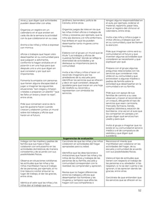 52
otras y, que digan qué actividades
pueden desarrollar con ellas.
Organiza un registro en un
calendario en el que anoten en
cada día de la semana la actividad
con la que colaboraron en su casa.
Anima a las niñas y niños a expresar
con mímica
oficios o trabajos que hayan visto
desempeñar en su comunidad para
que jueguen a adivinarlos,
conforme lo hagan anótalos en el
pizarrón o en una hoja para que
después uno a uno que digan en
qué consisten y por qué son
importantes.
Fomenta la empatía con personas
que tienen alguna discapacidad al
jugar a imaginar las siguientes
situaciones: “son ciegos y limpian
cristales o preparan un platillo” “que
les falta un brazo y lavan la ropa”,
entre otras.
Pide que conversen acerca de lo
que les gustaría hacer cuando
crezcan y elaboren juntos un mural
sobre los trabajos y oficios que
harán en el futuro.
jardinero, barrendero, policía de
tránsito, entre otros.
Organiza juegos de roles en los que
las niñas imiten oficios o trabajos de
niños y viceversa, por ejemplo, que la
niña sea doctora y el niño enfermero,
haz énfasis en que los pueden
desempeñar tanto mujeres como
hombres.
Elabora con el grupo un mural que se
titule “Los trabajos y oficios de
nuestras familias” donde se refleje la
diversidad de actividades y se
destaque su importancia para la
comunidad.
Invita a las niñas y niños a hacer un
recorrido imaginario por los
alrededores de su escuela para
identificar los servicios que se ofrecen
y decir en qué consisten, después
ayúdalos para que tracen en una hoja
de rotafolio su recorrido y
representen con símbolos los
servicios.
tengan alguna responsabilidad en
el aula, por ejemplo, ordenar el
material, repartirlo, pasar lista,
hacer el registro del clima en el
calendario, entre otras.
Invita a las niña y niños a jugar a
imitar oficios y trabajos que ven
en su comunidad y que les llamen
la atención.
Pide que imaginen cómo será su
comunidad en el futuro y que
inventen algunas actividades que
consideren se necesitarán y que
expliquen por qué.
Prepara con el grupo algunas
preguntas relacionadas con los
servicios que consideran más
útiles en su comunidad y que
entrevisten a algunas madres o
padres de familia sobre la
actividad que desempeñan en la
comunidad o en su familia.
Pide que con apoyo de sus
familias de camino a su casa
observen y tracen el recorrido en
un croquis, dibujando el tipo de
servicios que vean: carnicería,
mercado, farmacia, tienda,
hospital, biblioteca, estación de
bomberos. Una vez en el aula que
los compartan en parejas y en
grupo digan qué servicios han
usado y para qué.
Invita al grupo a imaginar que no
existe en su comunidad el servicio
médico o el de compostura de
vestidos y que digan qué
sucedería.
Sugerencias de evaluación
Indaga con las madres y padres de
familia que sus hijas e hijos
colaboren con entusiasmo en las
actividades domésticas de manera
consistente y de acuerdo con sus
posibilidades físicas.
Observa en situaciones cotidianas
las actitudes que las niñas y los
niños manifiestan hacia el trabajo
de las personas, por ejemplo, al no
tirar basura o evitar ensuciar su
lugar de trabajo, al dar las gracias,
entre otras.
Idéntica el valor que las niñas y los
niños dan al trabajo que sus
Cerciórate de que las niñas y los niños
colaboren en actividades del hogar
apropiadas para su edad.
Identifica que las descripciones e
imitaciones que hacen las niñas y los
niños de los oficios y trabajos de las
personas de su familia, escuela y
comunidad correspondan con la
realidad, las comprendan y aprecien.
Revisa que no hagan diferencias
entre los trabajos y oficios que
desempeñan los hombres y las
mujeres y, tampoco que ellos las
hagan con sus compañeras o
Reconoce el interés que
manifiestan por colaborar en las
actividades del hogar, de su
escuela y comunidad de acuerdo
con sus posibilidades físicas.
Valora el tipo de actitudes que
tienen con respecto al trabajo de
las personas a su alrededor: si las
respetan, si no se dan cuenta o las
ignoran, si las aprecian dando las
gracias, entre otras.
Cerciórate de que entiendan que
los servicios que se ofrecen en su
 