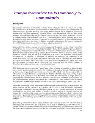 54
Campo formativo: De lo Humano y lo
Comunitario
Descripción
Este campo formativo el desarrollo personal de las niñas y los niños se vincula con la vida
en la comunidad, buscamos que sean capaces de reconocer que sus acciones tienen un
impacto en su entorno social y por tanto deben pensar en el bienestar común al
interactuar con otras personas; lograrlo implica que reconozcan que no son seres
aislados, sino que son resultado de una historia compartida con diversidad étnica, cultural
y lingüística que nos enriquece, nos une y nos convierte en seres sociales, así el reto
principal es aprender a pensar en colectivo, fomentar el respeto a la diversidad y valorar
esta riqueza, así como promover el diálogo con todas las personas de manera incluyente
sin importar su origen, su género, su lengua o su discapacidad.
Los contenidos de este campo en el nivel preescolar fortalecen en las niñas y los niños
sus habilidades socioemocionales, la construcción de su identidad tanto personal como
social y su desarrollo integral; si bien en el seno de una familia se desarrollan valores,
hábitos, costumbres, creencias y afectos, posteriormente estos se amplían hacia otros
espacios comunitarios en los que se reconoce la cultura, se aprende acerca de la
colaboración, el respeto, la equidad de género, la inclusión, la diversidad y la
interculturalidad crítica y, es en estos espacios en los que la convivencia e interacción
con otras personas les da la pauta para construir su identidad personal y social, así como
los elementos necesarios para convertirse en personas que participan, actúan y
transforman a la comunidad para el beneficio común.
El trabajo que se promueve con las niñas y niños en edad preescolar se dirige a que
reconozcan que son parte de una familia con costumbres, tradiciones, hábitos, saberes
y formas de organización particular que les da identidad y en la que aprenden a
identificar sus características y capacidades físicas, intelectuales y sensoriales, lo que
facilitará que construyan con facilidad relaciones de convivencia, diálogo, amistad,
colaboración y empatía con distintas persona y en distintos contextos o situaciones en
las que aprenden a respetar las diferencias, a identificarse como seres sociales, a valorar
la diversidad, a reconocer sus derechos y a interactuar y sentirse parte de un colectivo.
También contribuye a que adquieran confianza para aprender cosas nuevas acerca de
ellos mismos, de los demás y en general del mundo; a que enfrenten, resuelvan
situaciones cotidianas y tomen decisiones cada vez con mayor autonomía y con la
colaboración de otros, que pidan y brinden ayuda a quien lo necesita porque se
encuentra en desventaja; a que convivan con personas de distintas edades y contextos
culturales, a que desarrollen empatía y resiliencia ante diversas situaciones adversas, que
regulen sus emociones y que cuiden de su bienestar y el de todas y todos los que le
rodean.
Las niñas y niños deben tener oportunidades para explorar el entorno a través de sus
sentidos y del movimiento de su cuerpo, por lo que se deben favorecer actividades y
juegos creativos que respondan a sus distintas posibilidades y, que fomenten la inclusión
de personas con alguna dificultad física o discapacidad, promoviendo que desarrollen su
 