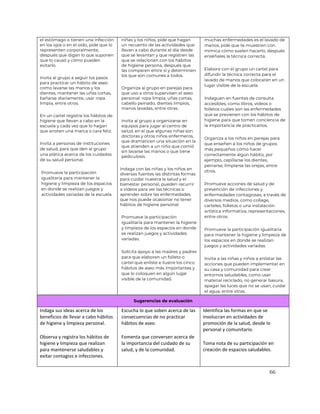 66
el estómago o tienen una infección
en los ojos o en el oído, pide que lo
representen corporalmente,
después que digan lo que suponen
que lo causó y cómo pueden
evitarlo.
Invita al grupo a seguir los pasos
para practicar un hábito de aseo
como lavarse las manos y los
dientes, mantener las uñas cortas,
bañarse diariamente, usar ropa
limpia, entre otros.
En un cartel registre los hábitos de
higiene que llevan a cabo en la
escuela y cada vez que lo hagan
que anoten una marca o cara feliz.
Invita a personas de instituciones
de salud, para que den al grupo
una plática acerca de los cuidados
de su salud personal.
Promueve la participación
igualitaria para mantener la
higiene y limpieza de los espacios
en donde se realizan juegos y
actividades variadas de la escuela.
niñas y los niños, pide que hagan
un recuento de las actividades que
llevan a cabo durante el día desde
que se levantan y que registren las
que se relacionan con los hábitos
de higiene persona, después que
las comparen entre sí y determinen
los que son comunes a todos.
Organiza al grupo en parejas para
que uso a otros supervisen el aseo
personal: ropa limpia, uñas cortas,
cabello peinado, dientes limpios,
manos lavadas, entre otras.
Invita al grupo a organizarse en
equipos para jugar al centro de
salud, en el que algunas niñas son
doctoras y otros niños enfermeros,
que dramaticen una situación en la
que atienden a un niño que comió
sin lavarse las manos o que tiene
pediculosis.
Indaga con las niñas y los niños en
diversas fuentes las distintas formas
para cuidar nuestra la salud y el
bienestar personal, pueden recurrir
a videos para ver las técnicas o
aprender sobre las enfermedades
que nos puede ocasionar no tener
hábitos de higiene personal.
Promueve la participación
igualitaria para mantener la higiene
y limpieza de los espacios en donde
se realizan juegos y actividades
variadas.
Solicita apoyo a las madres y padres
para que elaboren un folleto o
cartel que enliste e ilustre los cinco
hábitos de aseo más importantes y
que lo coloquen en algún lugar
visible de la comunidad.
muchas enfermedades es el lavado de
manos, pide que te muestren con
mímica cómo suelen hacerlo, después
enséñales la técnica correcta.
Elabora con el grupo un cartel para
difundir la técnica correcta para el
lavado de manos que colocarán en un
lugar visible de la escuela.
Indaguen en fuentes de consulta
accesibles, como libros, videos o
folletos cuáles son las enfermedades
que se previenen con los hábitos de
higiene para que tomen conciencia de
la importancia de practicarlos.
Organiza a los niños en parejas para
que enseñen a los niños de grupos
más pequeños cómo hacer
correctamente algún hábito, por
ejemplo, cepillarse los dientes,
peinarse, limpiarse las orejas, entre
otros.
Promueve acciones de salud y de
prevención de infecciones y
enfermedades contagiosas, a través de
diversos medios, como collage,
carteles, folletos o una instalación
artística informativa, representaciones,
entre otros.
Promueve la participación igualitaria
para mantener la higiene y limpieza de
los espacios en donde se realizan
juegos y actividades variadas.
Invita a las niñas y niños a enlistar las
acciones que pueden implementar en
su casa y comunidad para crear
entornos saludables, como usar
material reciclado, no generar basura,
apagar las luces que no se usan, cuidar
el agua, entre otras.
Sugerencias de evaluación
Indaga sus ideas acerca de los
beneficios de llevar a cabo hábitos
de higiene y limpieza personal.
Observa y registra los hábitos de
higiene y limpieza que realizan
para mantenerse saludables y
evitar contagios e infecciones.
Escucha lo que soben acerca de las
consecuencias de no practicar
hábitos de aseo.
Fomenta que conversen acerca de
la importancia del cuidado de su
salud, y de la comunidad.
Identifica las formas en que se
involucran en actividades de
promoción de la salud, desde lo
personal y comunitario.
Toma nota de su participación en
creación de espacios saludables.
 