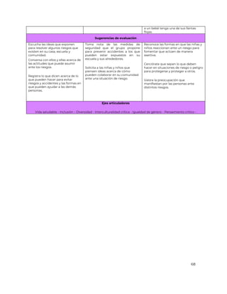 68
a un bebé tenga una de sus llantas
flojas.
Sugerencias de evaluación
Escucha las ideas que exponen
para resolver algunos riesgos que
existen en su casa, escuela y
comunidad.
Conversa con ellos y ellas acerca de
las actitudes que puede asumir
ante los riesgos.
Registra lo que dicen acerca de lo
que pueden hacer para evitar
riesgos y accidentes y las formas en
que pueden ayudar a las demás
personas.
Toma nota de las medidas de
seguridad que el grupo propone
para prevenir accidentes a los que
pueden estar expuestos en su
escuela y sus alrededores.
Solicita a las niñas y niños que
piensen ideas acerca de cómo
pueden colaborar en su comunidad
ante una situación de riesgo.
Reconoce las formas en que las niñas y
niños reaccionan ante un riesgo para
fomentar que actúen de manera
asertiva.
Cerciórate que sepan lo que deben
hacer en situaciones de riesgo o peligro
para protegerse y proteger a otros.
Valora la preocupación que
manifiestan por las personas ante
distintos riesgos.
Ejes articuladores
Vida saludable - Inclusión – Diversidad - Interculturalidad crítica - Igualdad de género - Pensamiento crítico -
 