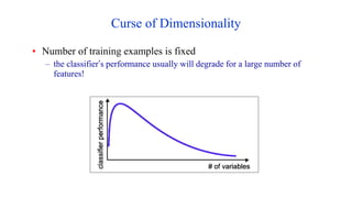 Curse of Dimensionality
• Number of training examples is fixed
– the classifier’s performance usually will degrade for a large number of
features!
 