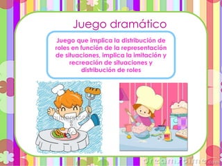 Juego dramático
Juego que implica la distribución de
roles en función de la representación
de situaciones, implica la imitación y
recreación de situaciones y
distribución de roles
 