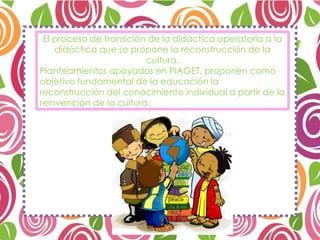 El proceso de transición de la didáctica operatoria a la
didáctica que se propone la reconstrucción de la
cultura.
Planteamientos apoyados en PIAGET, proponen como
objetivo fundamental de la educación la
reconstrucción del conocimiento individual a partir de la
reinvención de la cultura.
 