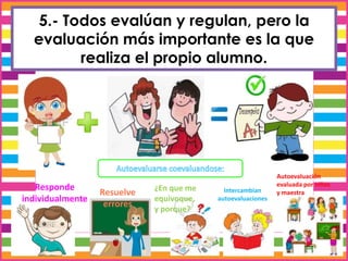 5.- Todos evalúan y regulan, pero la
evaluación más importante es la que
realiza el propio alumno.
Responde
individualmente
Resuelve
errores
¿En que me
equivoque,
y porque?
Intercambian
autoevaluaciones
Autoevaluación
evaluada por niños
y maestra
 