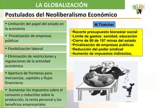 Módulo 3 Una visión crítica de la globalización neoliberal