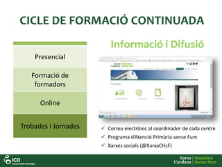 Presencial
Formació de
formadors
Online
Trobades i Jornades
CICLE DE FORMACIÓ CONTINUADA
 Correu electrònic al coordinador de cada centre
 Programa d’Atenció Primària sense Fum
 Xarxes socials (@XarxaCHsF)
Informació i Difusió
 