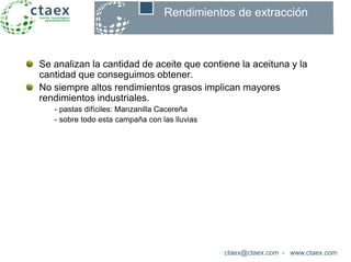 Se analizan la cantidad de aceite que contiene la aceituna y la
cantidad que conseguimos obtener.
No siempre altos rendimientos grasos implican mayores
rendimientos industriales.
- pastas difíciles: Manzanilla Cacereña
- sobre todo esta campaña con las lluvias
ctaex@ctaex.com - www.ctaex.com
Rendimientos de extracción
 