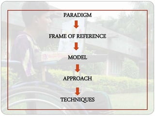 Theoretical framework in Occupational Therapy | PPTX
