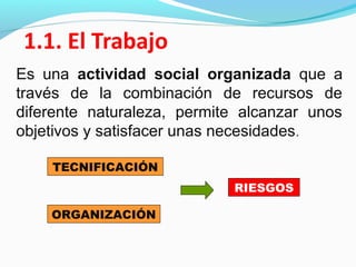 Es una actividad social organizada que a
través de la combinación de recursos de
diferente naturaleza, permite alcanzar unos
objetivos y satisfacer unas necesidades.
TECNIFICACIÓN
ORGANIZACIÓN
RIESGOS
 