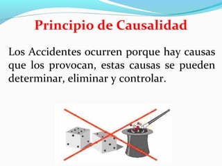 Principio de Causalidad
Los Accidentes ocurren porque hay causas
que los provocan, estas causas se pueden
determinar, eliminar y controlar.
 
