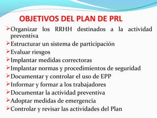 OBJETIVOS DEL PLAN DE PRL
Organizar los RRHH destinados a la actividad
preventiva
Estructurar un sistema de participación
Evaluar riesgos
Implantar medidas correctoras
Implantar normas y procedimientos de seguridad
Documentar y controlar el uso de EPP
Informar y formar a los trabajadores
Documentar la actividad preventiva
Adoptar medidas de emergencia
Controlar y revisar las actividades del Plan
 