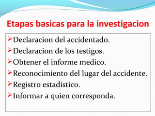 Declaracion del accidentado.
Declaracion de los testigos.
Obtener el informe medico.
Reconocimiento del lugar del accidente.
Registro estadistico.
Informar a quien corresponda.
Etapas basicas para la investigacion
 