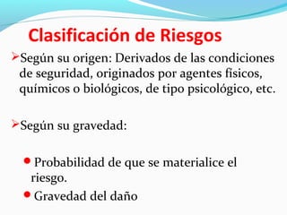 Clasificación de Riesgos 
Según su origen: Derivados de las condiciones 
de seguridad, originados por agentes físicos, 
químicos o biológicos, de tipo psicológico, etc. 
Según su gravedad: 
Probabilidad de que se materialice el 
riesgo. 
Gravedad del daño 
 
