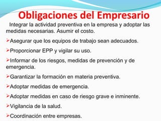 • Integrar la actividad preventiva en la empresa y adoptar las 
medidas necesarias. Asumir el costo. 
Asegurar que los equipos de trabajo sean adecuados. 
Proporcionar EPP y vigilar su uso. 
Informar de los riesgos, medidas de prevención y de 
emergencia. 
Garantizar la formación en materia preventiva. 
Adoptar medidas de emergencia. 
Adoptar medidas en caso de riesgo grave e inminente. 
Vigilancia de la salud. 
Coordinación entre empresas. 
 