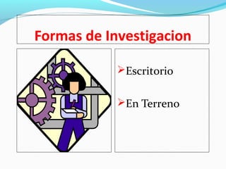 Formas de Investigacion 
Escritorio 
En Terreno 
 