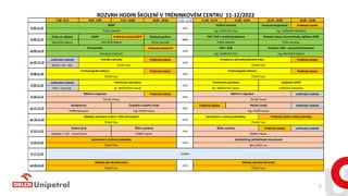 3 Prezentace Unipetrol BV BOZP 2022.pdf