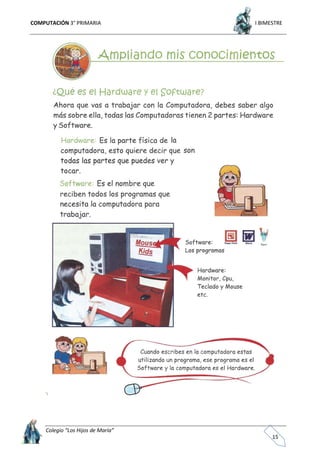 COMPUTACIÓN 3° PRIMARIA I BIMESTRE
Colegio “Los Hijos de María”
15
 