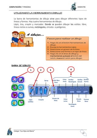 COMPUTACIÓN 3° PRIMARIA I BIMESTRE
Colegio “Los Hijos de María”
21
La barra de herramientas de dibujo sirve para dibujar diferentes tipos de
líneas y formas. Hay cuatro herramientas de dibujo:
Lápiz, tiza, crayón y marcador. Donde se pueden dibujar los estilos: libre,
líneas rectas o curvas, rectángulos, círculos o polígonos.
BARRA DE DIBUJO
1 2 3 4
Tiza Spray Estilo libre
línea
Línea
recta
Perfilar
Rectángulo
Perfilar
Círculo
Perfilar
Forma
Lápiz
(sólido)
Crayola
Grosor de
línea
Línea
curva
Rectángulo
Lleno
Circulo
lleno
Formas
lleno
 