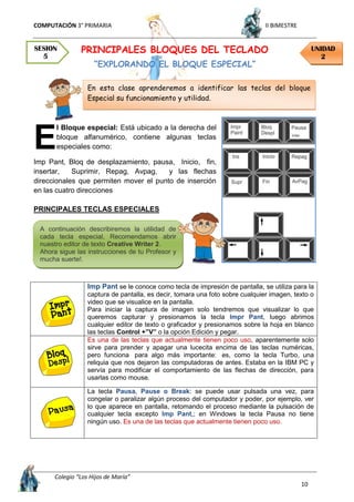 COMPUTACIÓN 3° PRIMARIA II BIMESTRE
Colegio “Los Hijos de María”
10
PRINCIPALES BLOQUES DEL TECLADO
“EXPLORANDO EL BLOQUE ESPECIAL”
l Bloque especial: Está ubicado a la derecha del
bloque alfanumérico, contiene algunas teclas
especiales como:
Imp Pant, Bloq de desplazamiento, pausa, Inicio, fin,
insertar, Suprimir, Repag, Avpag, y las flechas
direccionales que permiten mover el punto de inserción
en las cuatro direcciones
PRINCIPALES TECLAS ESPECIALES
Imp Pant se le conoce como tecla de impresión de pantalla, se utiliza para la
captura de pantalla, es decir, tomara una foto sobre cualquier imagen, texto o
video que se visualice en la pantalla.
Para iniciar la captura de imagen solo tendremos que visualizar lo que
queremos capturar y presionamos la tecla Impr Pant, luego abrimos
cualquier editor de texto o graficador y presionamos sobre la hoja en blanco
las teclas Control +”V” o la opción Edición y pegar.
Es una de las teclas que actualmente tienen poco uso, aparentemente solo
sirve para prender y apagar una lucecita encima de las teclas numéricas,
pero funciona para algo más importante: es, como la tecla Turbo, una
reliquia que nos dejaron las computadoras de antes. Estaba en la IBM PC y
servía para modificar el comportamiento de las flechas de dirección, para
usarlas como mouse.
La tecla Pausa, Pause o Break: se puede usar pulsada una vez, para
congelar o paralizar algún proceso del computador y poder, por ejemplo, ver
lo que aparece en pantalla, retomando el proceso mediante la pulsación de
cualquier tecla excepto Imp Pant,; en Windows la tecla Pausa no tiene
ningún uso. Es una de las teclas que actualmente tienen poco uso.
E
SESION
5
UNIDAD
2
En esta clase aprenderemos a identificar las teclas del bloque
Especial su funcionamiento y utilidad.
A continuación describiremos la utilidad de
cada tecla especial, Recomendamos abrir
nuestro editor de texto Creative Writer 2.
Ahora sigue las instrucciones de tu Profesor y
mucha suerte!.
 