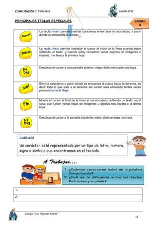 COMPUTACIÓN 3° PRIMARIA II BIMESTRE
Colegio “Los Hijos de María”
11
PRINCIPALES TECLAS ESPECIALES
La tecla Insert permite insertar caracteres entre otros ya existentes, a partir
donde se encuentre el cursor.
La tecla inicio permite trasladar el cursor al inicio de la línea cuando estoy
editando un texto y cuando estoy revisando varias páginas de imágenes o
internet; me lleva a la primera hoja.
Desplaza el cursor a una pantalla anterior, mejor dicho retrocede una hoja.
Elimina caracteres a partir donde se encuentra el cursor hacia la derecha, es
decir todo lo que este a la derecha del cursor será eliminado tantas veces
presione la tecla Supr.
Mueve el cursor al final de la línea si me encuentro editando un texto, en el
caso que fueran varias hojas de imágenes u objetos nos llevara a la última
hoja.
Desplaza el cursor a la pantalla siguiente, mejor dicho avanza una hoja.
1.
2.
UNIDAD
2
SABIAS!!
Un carácter está representado por un tipo de letra, numero,
signo o símbolo que encontramos en el teclado.
 