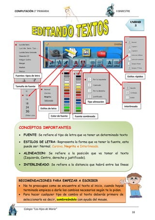 COMPUTACIÓN 3° PRIMARIA II BIMESTRE
Colegio “Los Hijos de María”
18
UNIDAD
3
CONCEPTOS IMPORTANTES
 FUENTE: Se refiere al tipo de letra que va tener un determinado texto
 ESTILOS DE LETRA: Representa la forma que va tener la fuente, esta
puede ser: Normal, Cursiva, Negrita e Interlineado.
 ALINEACION: Se refiere a la posición que va tomar el texto
(Izquierda, Centro, derecha y justificado).
 INTERLINEADO: Se refiere a la distancia que habrá entre las líneas
de texto.
RECOMENDACIONES PARA EMPEZAR A ESCRIBIR
 No te preocupes como se encuentre el texto al inicio, cuando hayas
terminado empieza a darle los cambios necesarios según te lo pidan.
 Para hacer cualquier tipo de cambio al texto deberás primero de
seleccionarlo es decir, sombreándolo con ayuda del mouse.
Fuentes: tipos de letra
Tamaño de fuente
Estilos de letra
Color de fuente Fuente sombreada
Tipo alineación
Interlineado
Estilos rápidos
 