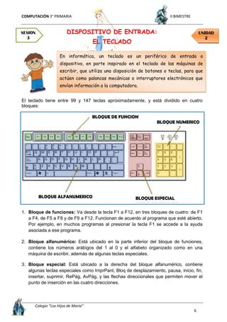COMPUTACIÓN 3° PRIMARIA II BIMESTRE
Colegio “Los Hijos de María”
6
DISPOSITIVO DE ENTRADA:
EL TECLADO
El teclado tiene entre 99 y 147 teclas aproximadamente, y está dividido en cuatro
bloques:
1. Bloque de funciones: Va desde la tecla F1 a F12, en tres bloques de cuatro: de F1
a F4, de F5 a F8 y de F9 a F12. Funcionan de acuerdo al programa que esté abierto.
Por ejemplo, en muchos programas al presionar la tecla F1 se accede a la ayuda
asociada a ese programa.
2. Bloque alfanumérico: Está ubicado en la parte inferior del bloque de funciones,
contiene los números arábigos del 1 al 0 y el alfabeto organizado como en una
máquina de escribir, además de algunas teclas especiales.
3. Bloque especial: Está ubicado a la derecha del bloque alfanumérico, contiene
algunas teclas especiales como ImprPant, Bloq de desplazamiento, pausa, inicio, fin,
insertar, suprimir, RePág, AvPág, y las flechas direccionales que permiten mover el
punto de inserción en las cuatro direcciones.
SESION
3
UNIDAD
2
En informática, un teclado es un periférico de entrada o
dispositivo, en parte inspirado en el teclado de las máquinas de
escribir, que utiliza una disposición de botones o teclas, para que
actúen como palancas mecánicas o interruptores electrónicos que
envían información a la computadora.
BLOQUE ESPECIALBLOQUE ALFANUMERICO
BLOQUE NUMERICO
BLOQUE DE FUNCION
 