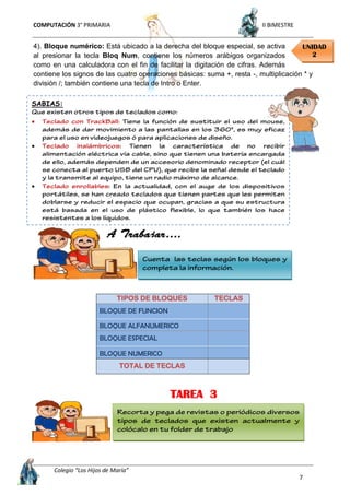 COMPUTACIÓN 3° PRIMARIA II BIMESTRE
Colegio “Los Hijos de María”
7
4). Bloque numérico: Está ubicado a la derecha del bloque especial, se activa
al presionar la tecla Bloq Num, contiene los números arábigos organizados
como en una calculadora con el fin de facilitar la digitación de cifras. Además
contiene los signos de las cuatro operaciones básicas: suma +, resta -, multiplicación * y
división /; también contiene una tecla de Intro o Enter.
TIPOS DE BLOQUES TECLAS
BLOQUE DE FUNCION
BLOQUE ALFANUMERICO
BLOQUE ESPECIAL
BLOQUE NUMERICO
TOTAL DE TECLAS
UNIDAD
2
SABIAS:



TAREA 3
 